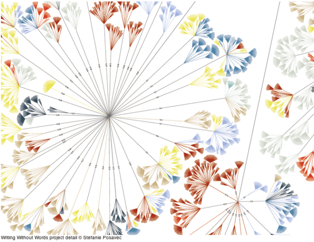 Screen Shot 2015-03-08 at 8.27.17 AM